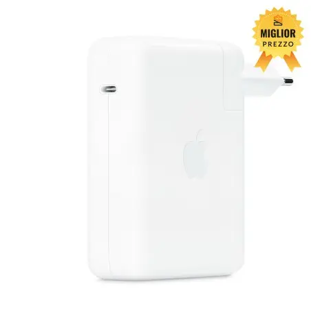 140W USBC Power Adapter